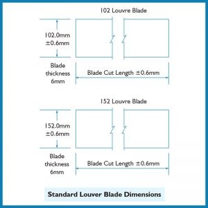 Standard Louver Blade Dimensions