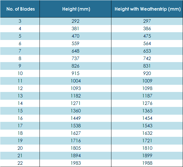 Palmair 102mm Louvre Gallery Sets